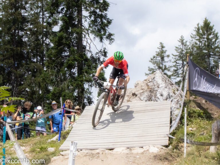 Preview – Swiss National Championships – Crans Montana