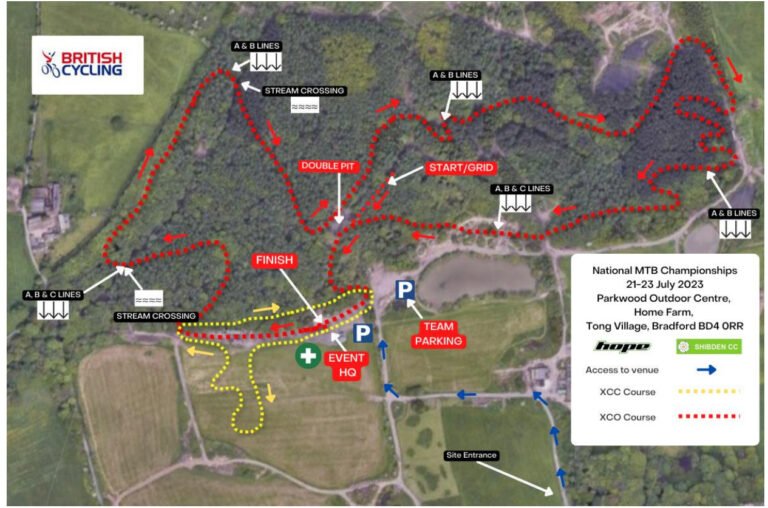 Preview – 2023 National Championships XCC/XCO – Tong