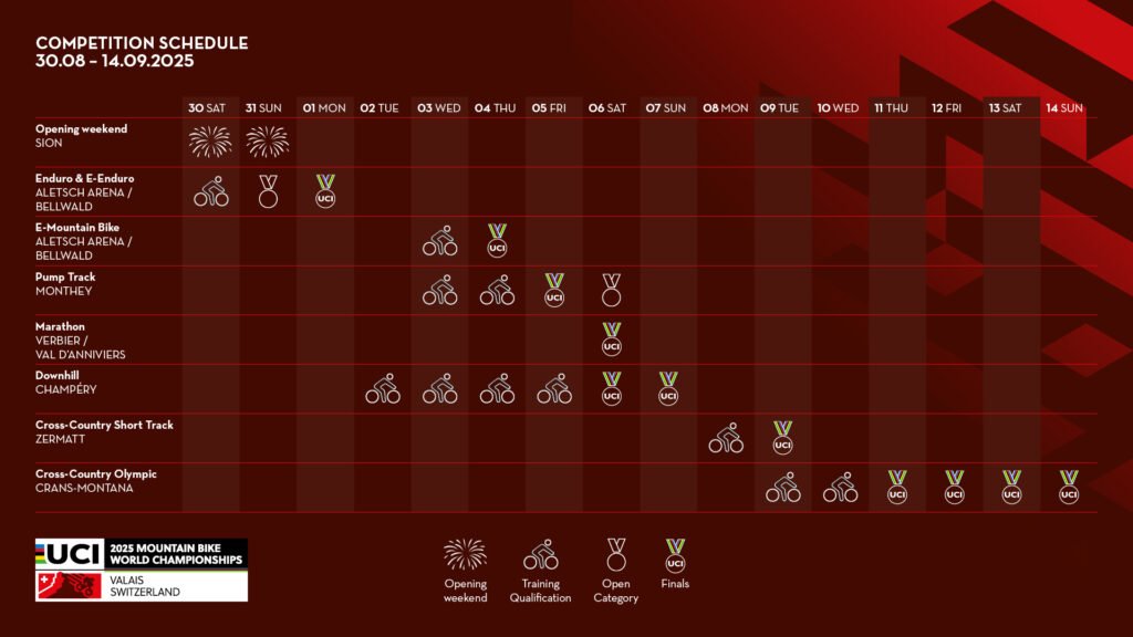 2025 UCI MTB World Championships Schedule